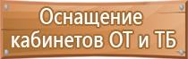 пожарный щит на объекте строительства