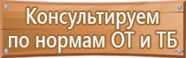 доска информационная магнитно маркерная