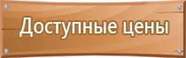 стенд по пожарной безопасности в организации