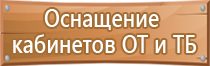 плакаты по электробезопасности пластик комплект