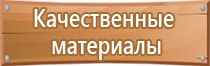 знаки дорожного движения железная дорога