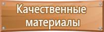 знаки дорожного движения поезд