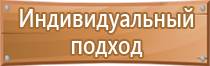 знаки безопасности при работе на высоте основные