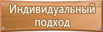 указывающие знаки пожарной безопасности