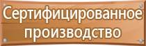 информационный противопожарный стенд