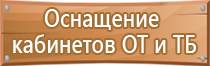 обеспечение пожарной безопасности при эксплуатации оборудования