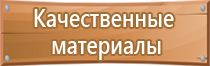 журнал инструктажа водителей по безопасности дорожного движения