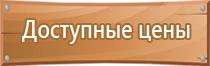 журнал инструктажа водителей по безопасности дорожного движения