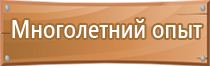 журнал осмотра помещений по пожарной безопасности