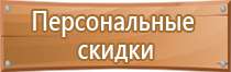 журнал инструктажа работников по пожарной безопасности