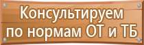 журнал инструктажа работников по пожарной безопасности