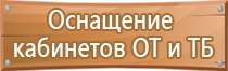 журнал учета целевого инструктажа по охране труда