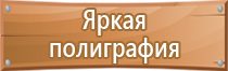 знаки помещений взрывопожарной пожарной опасности