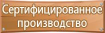 знаки класс пожарной безопасности помещения